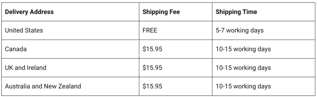 shipping
